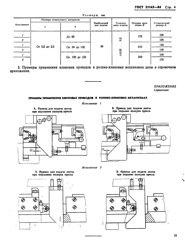  21143-84.  -      125 .    .  4