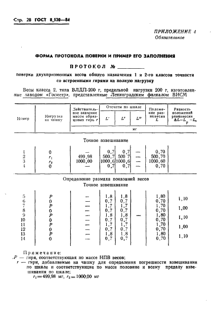  8.520-84.     .      .  .  31