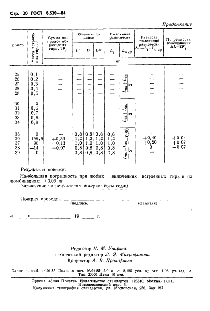  8.520-84.     .      .  .  33