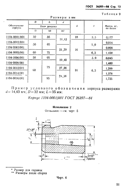  26397-84.    .    .   .  13