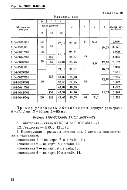  26397-84.    .    .   .  14