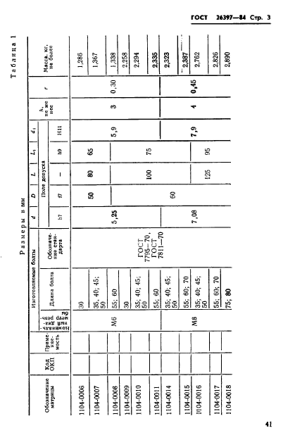  26397-84.    .    .   .  3