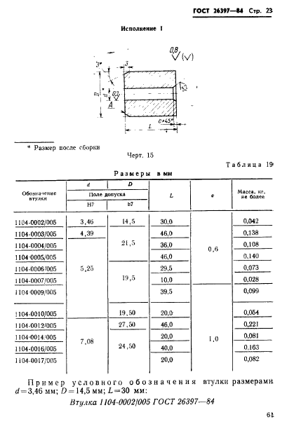  26397-84.    .    .   .  23