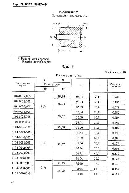  26397-84.    .    .   .  24