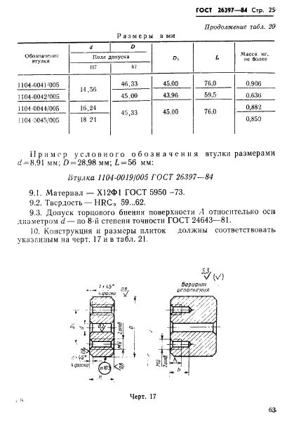  26397-84.    .    .   .  25