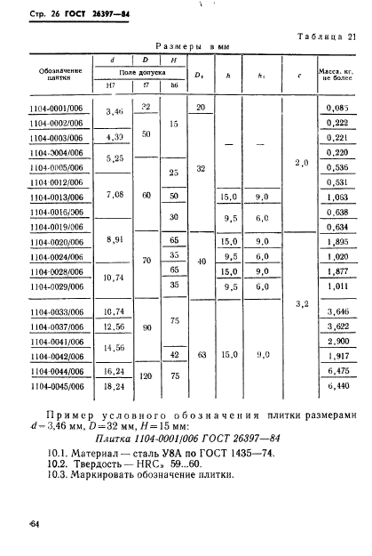  26397-84.    .    .   .  26