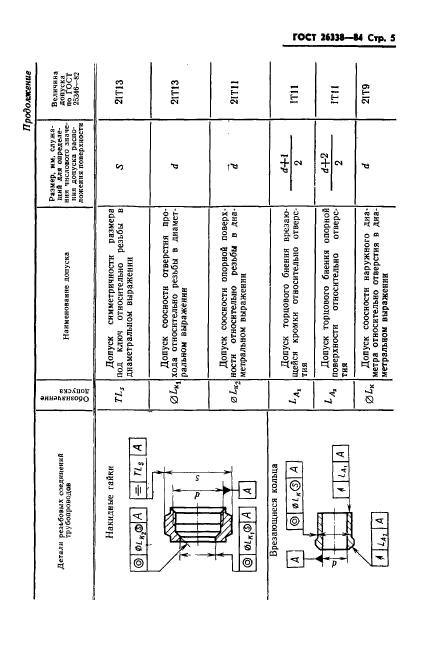  26338-84.   .     .  6