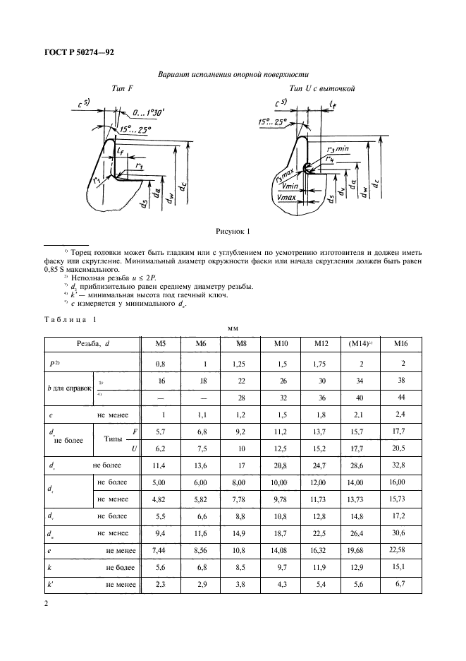   50274-92.       .  .  4