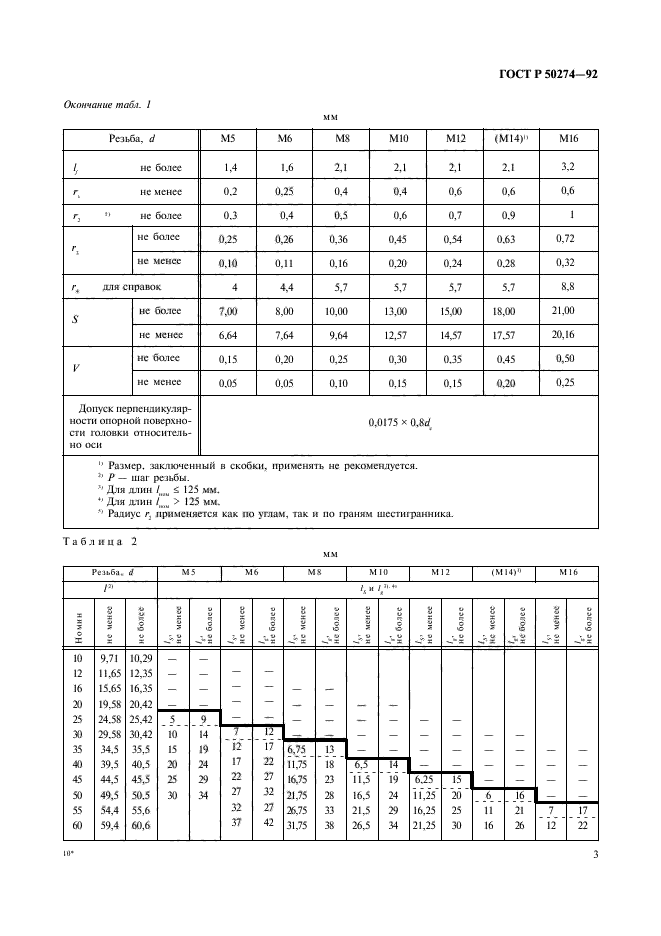   50274-92.       .  .  5