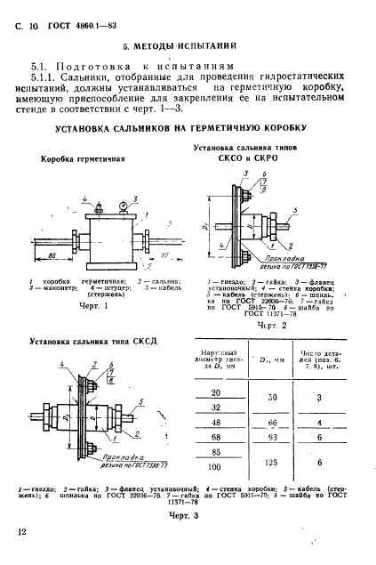  4860.1-83.      .  .  13