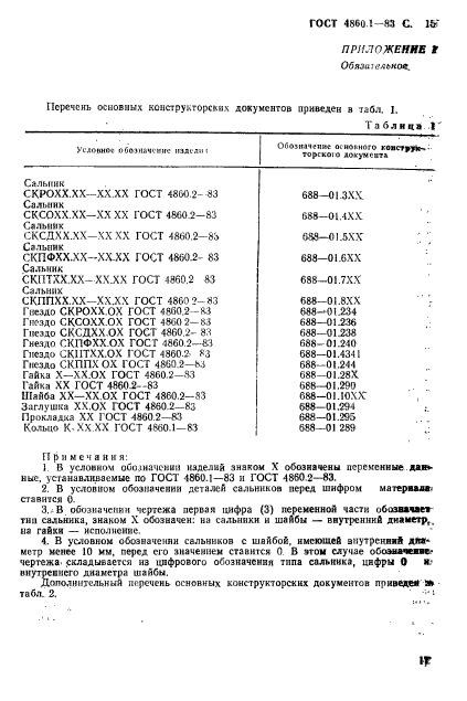  4860.1-83.      .  .  18