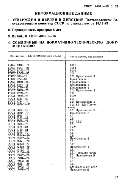  4860.1-83.      .  .  28