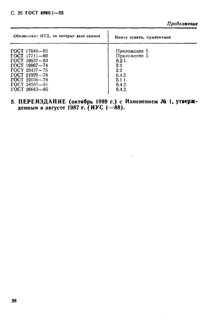  4860.1-83.      .  .  29