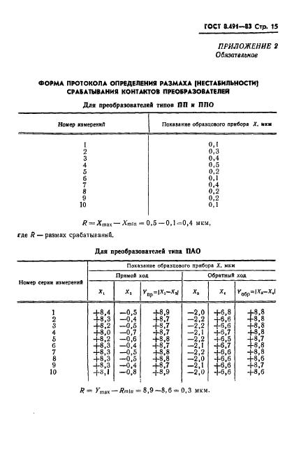  8.491-83.     .      .    .  18