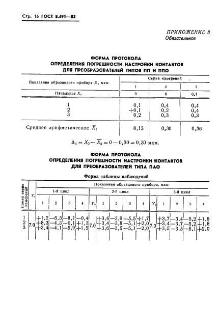  8.491-83.     .      .    .  19