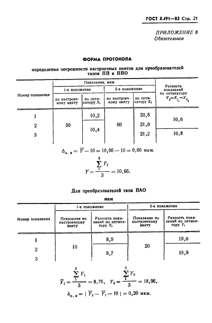  8.491-83.     .      .    .  24