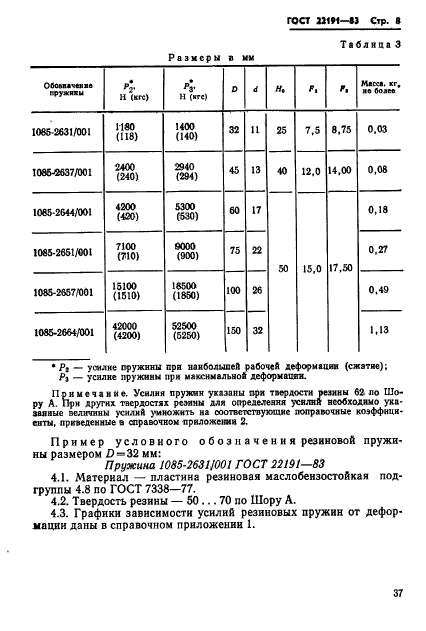  22191-83.        .   .  8