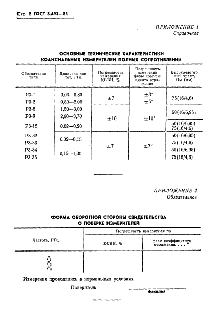  8.493-83.     .    .    .  10