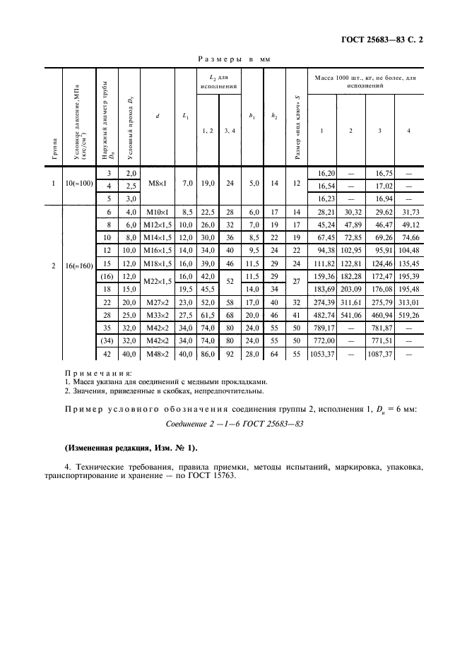  25683-83.       . .  3