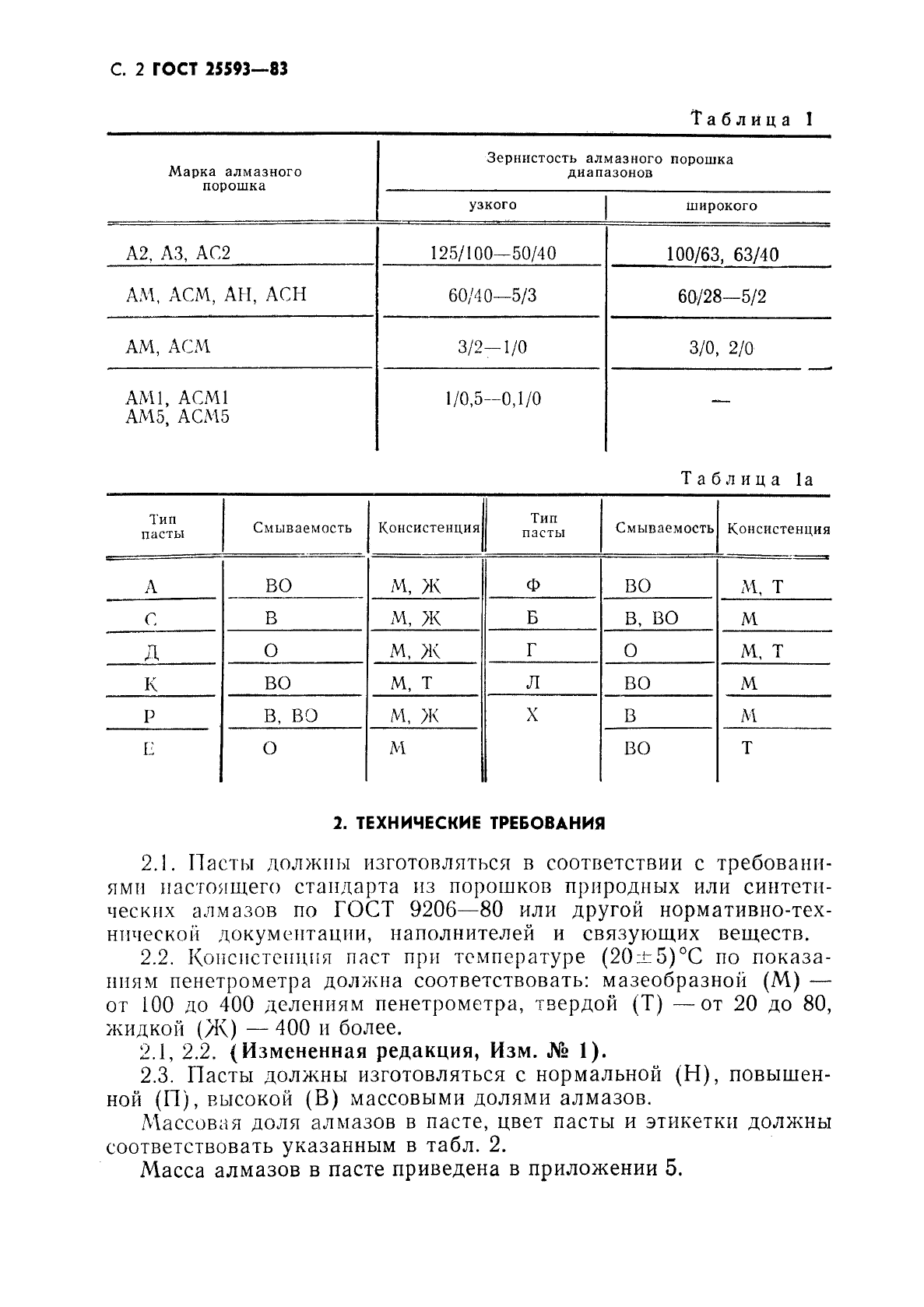  25593-83.  .  .  3