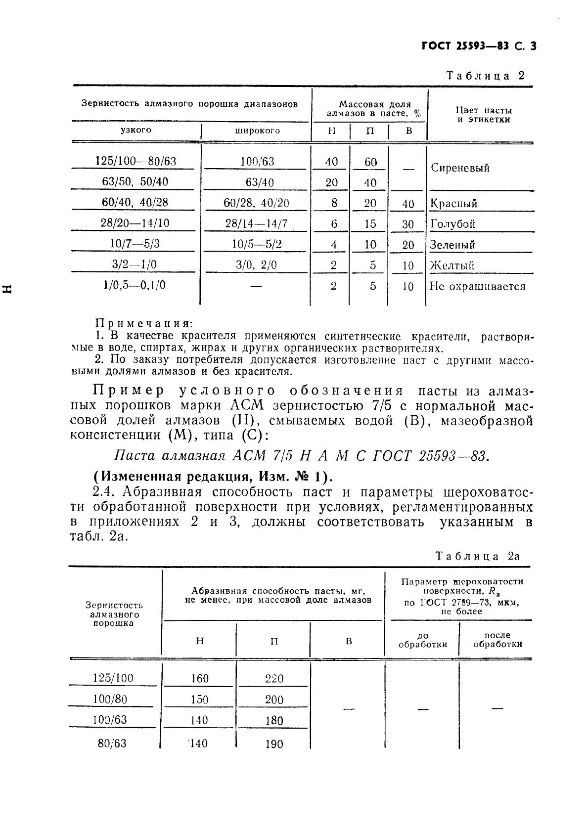  25593-83.  .  .  4