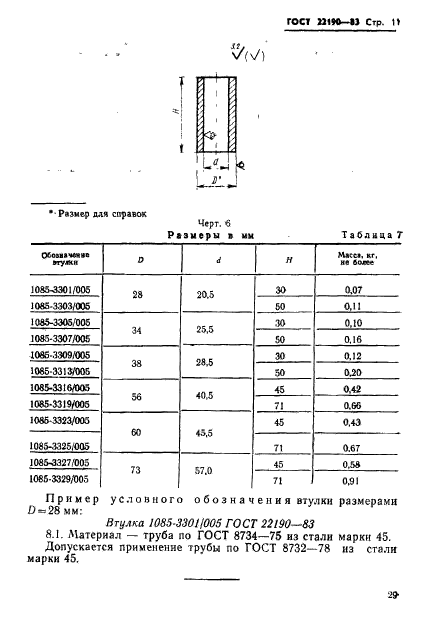  22190-83.        .   .  11