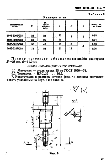  22190-83.        .   .  9