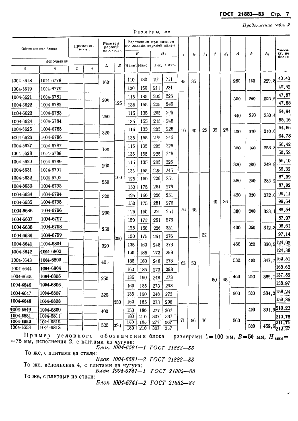  21882-83.    .           .   .  11