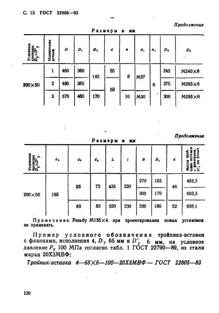  22805-83.     . -     . 10  100  (. 100  1000 / .).   .  13