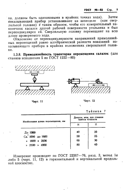  98-83.  -.    .  12