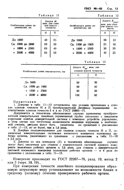  98-83.  -.    .  16