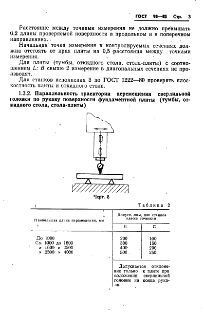  98-83.  -.    .  6