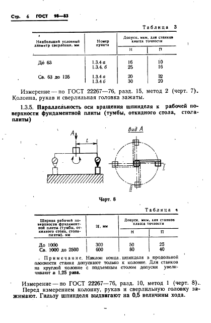  98-83.  -.    .  9