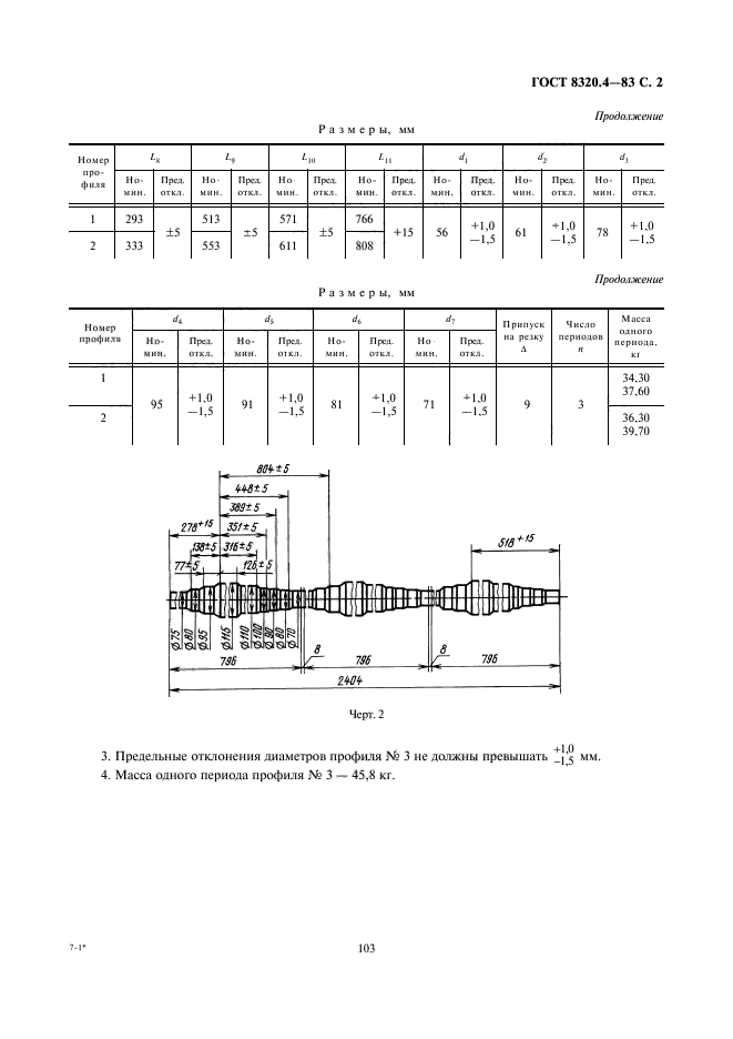  8320.4-83.   -     . .  2