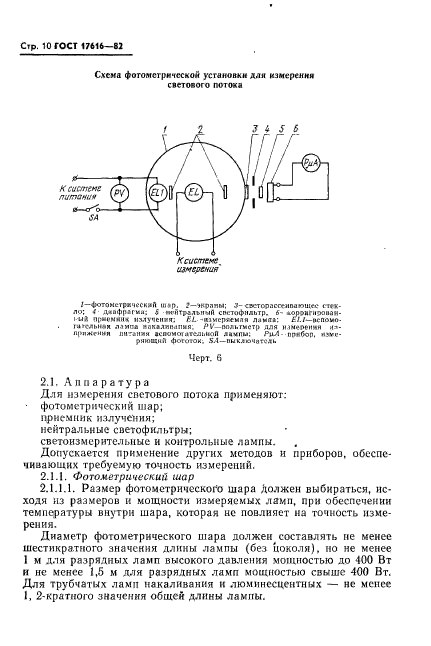 ГОСТ 17616-82. Лампы электрические. Методы измерения электрических и световых параметров. Страница 11
