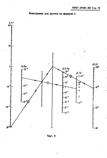  25136-82.  .    .  15