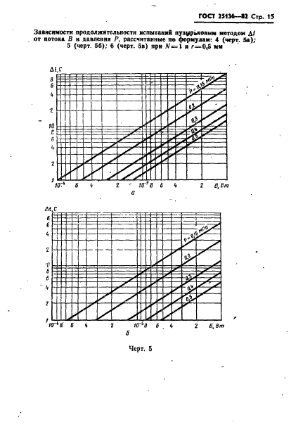  25136-82.  .    .  17