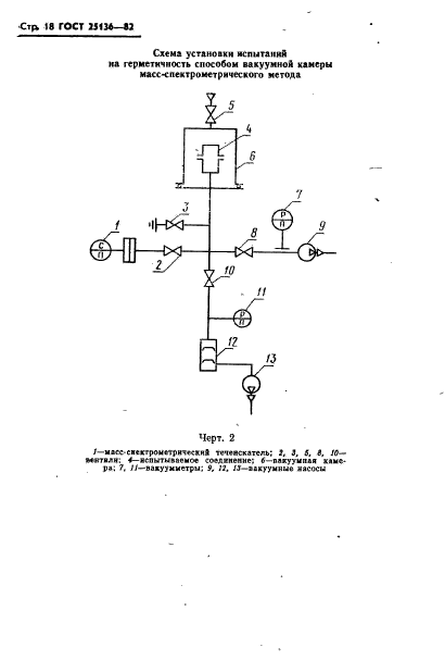  25136-82.  .    .  20