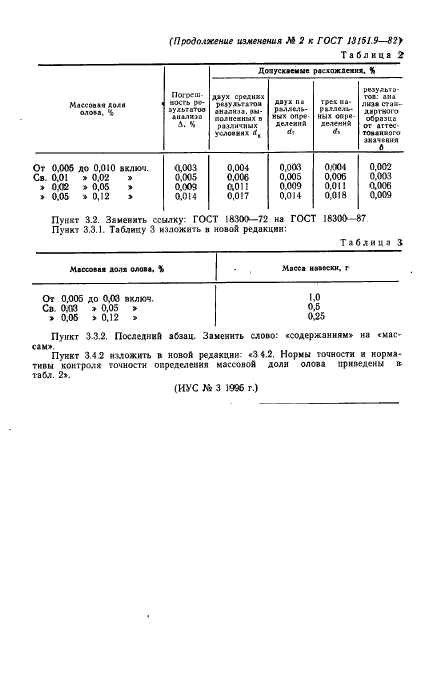  13151.9-82. .   .  11