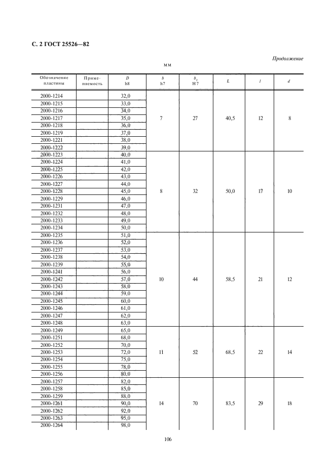  25526-82.          .    .  2