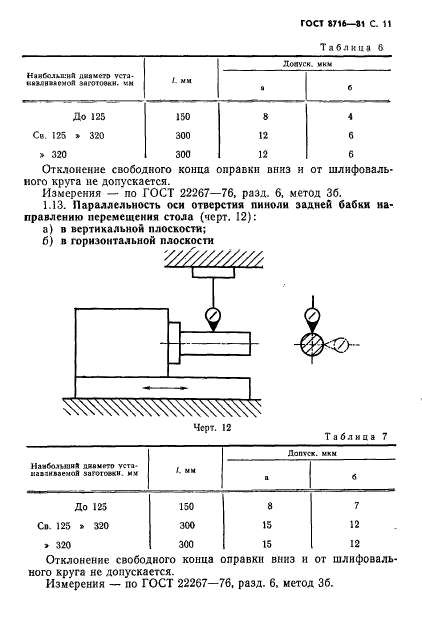  8716-81.  .    .  12