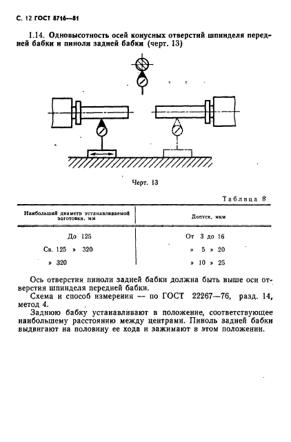  8716-81.  .    .  13