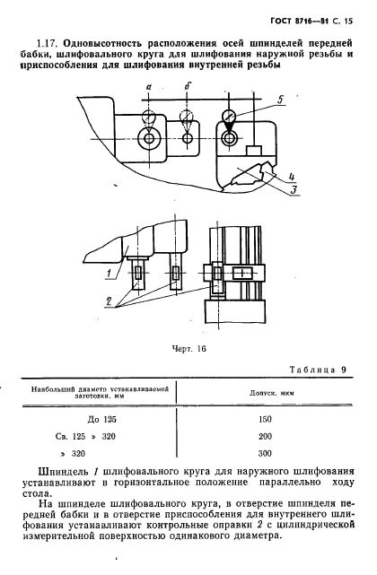  8716-81.  .    .  16