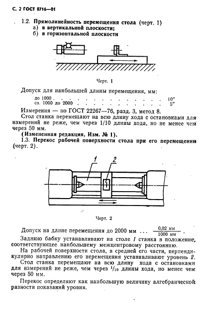  8716-81.  .    .  3