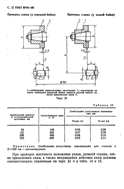  8716-81.  .    .  23