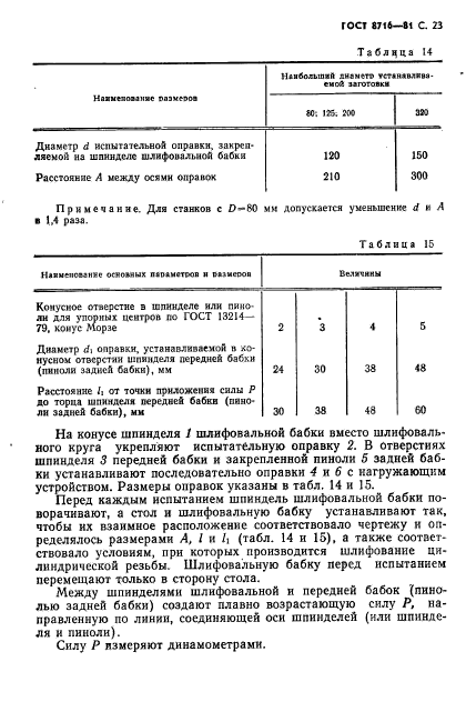  8716-81.  .    .  24