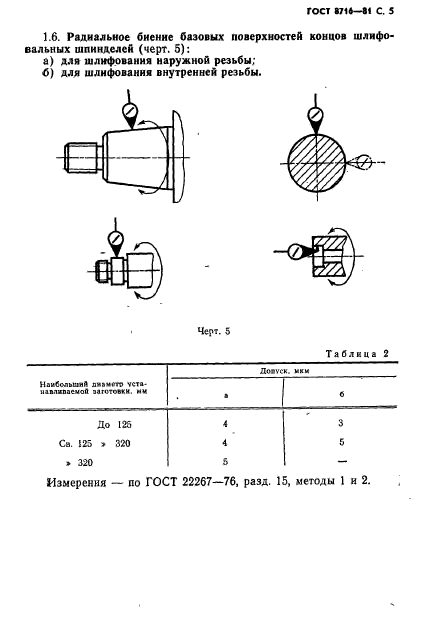  8716-81.  .    .  6