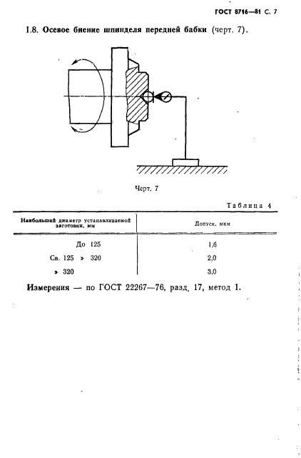  8716-81.  .    .  8