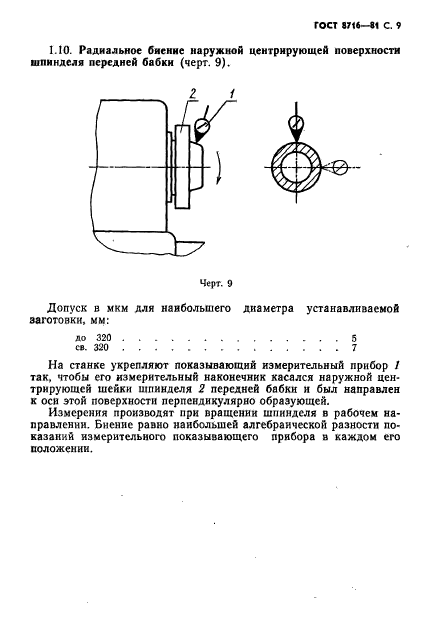  8716-81.  .    .  10