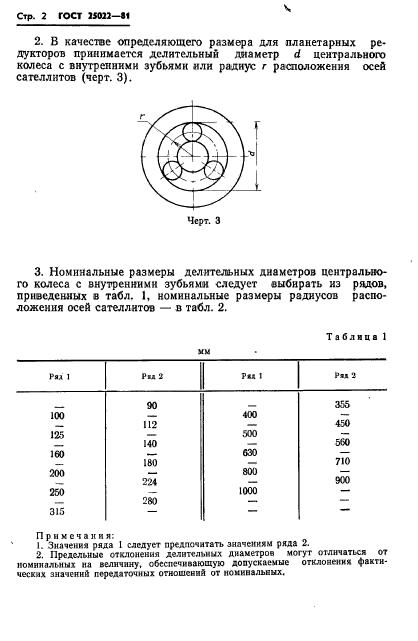  25022-81.  .  .  4